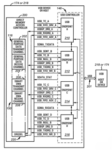 pclass_14_A088c.gif
