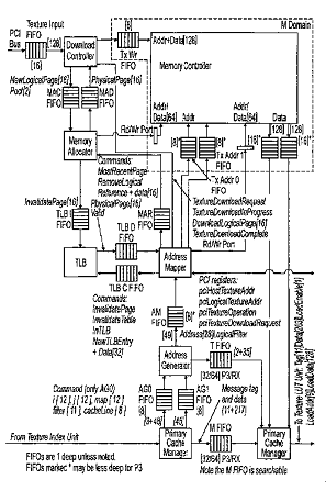 pclass_14_A093d.gif