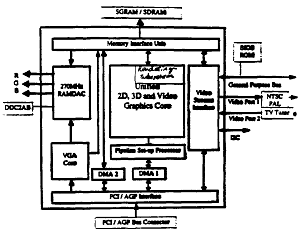 pclass_14_A093g.gif