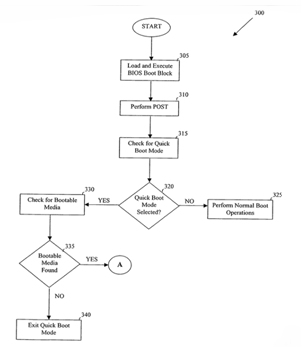 pclass_14_A147i.gif