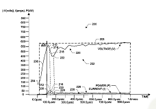 pclass_14_A205e.gif