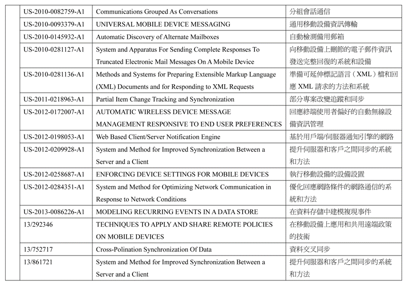 pclass_14_A211a_5.gif