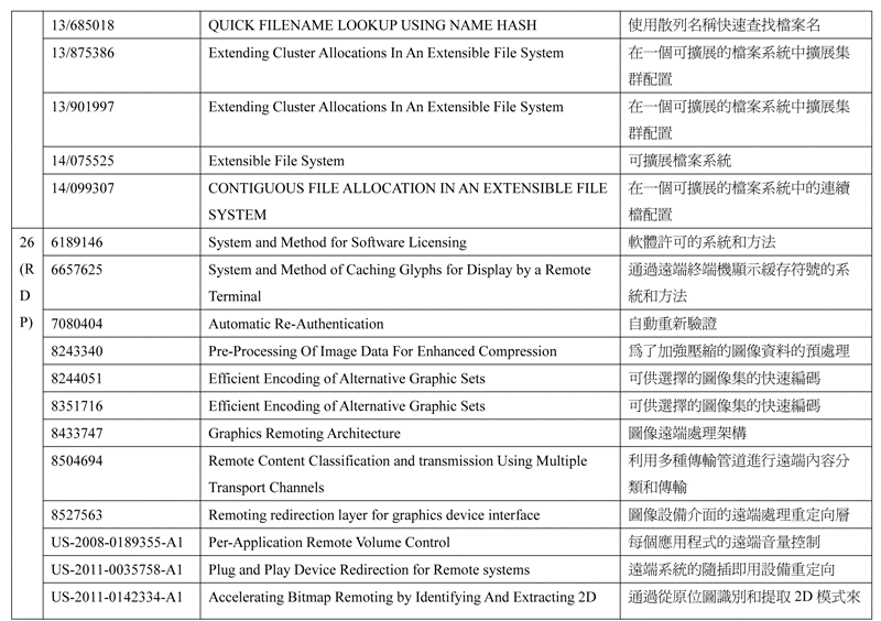 pclass_14_A211a_7.gif
