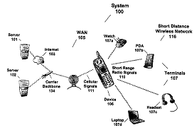 pclass_14_A227d.gif