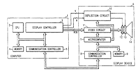 pclass_14_A233d.gif