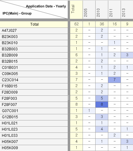 pclass_14_A259b.gif