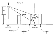 pclass_14_A285b.gif