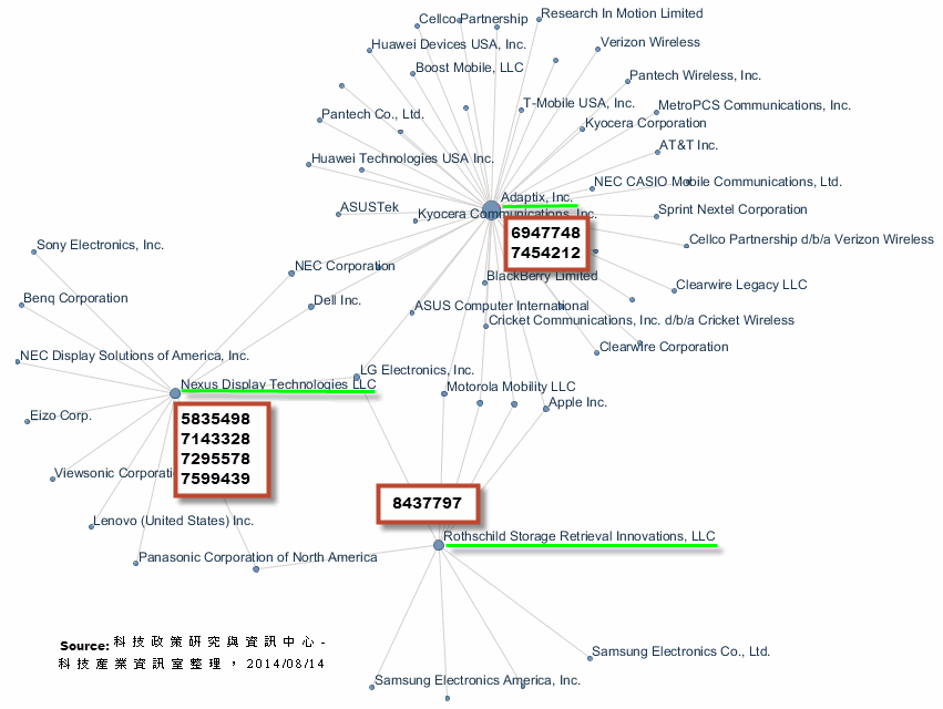 pclass_14_A288.gif
