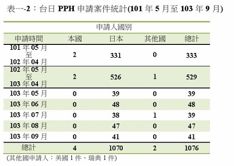 pclass_20141009_10200b.gif