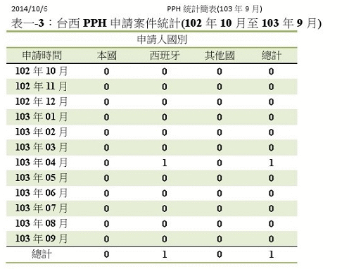 pclass_20141009_10200c.gif