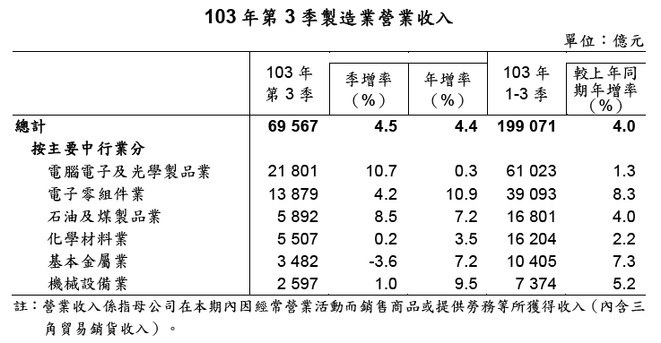 policy_10510a_20141231.gif