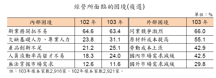 policy_10510g_20141231.gif