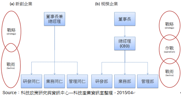 anaiysis_11005a_20150420.gif