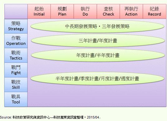 anaiysis_11008b_20150421.gif