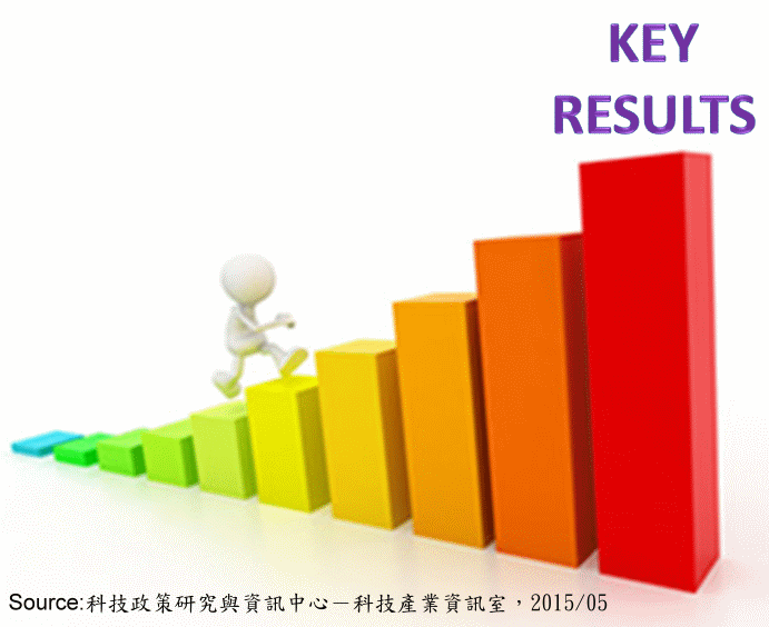 anaiysis_11113_20150513.gif