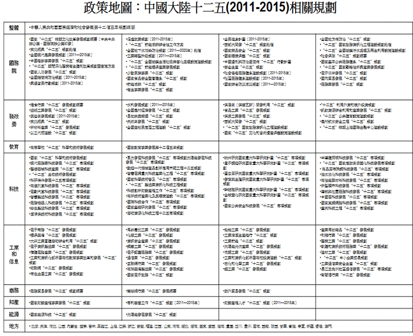 anaiysis_11130c_20150520.gif