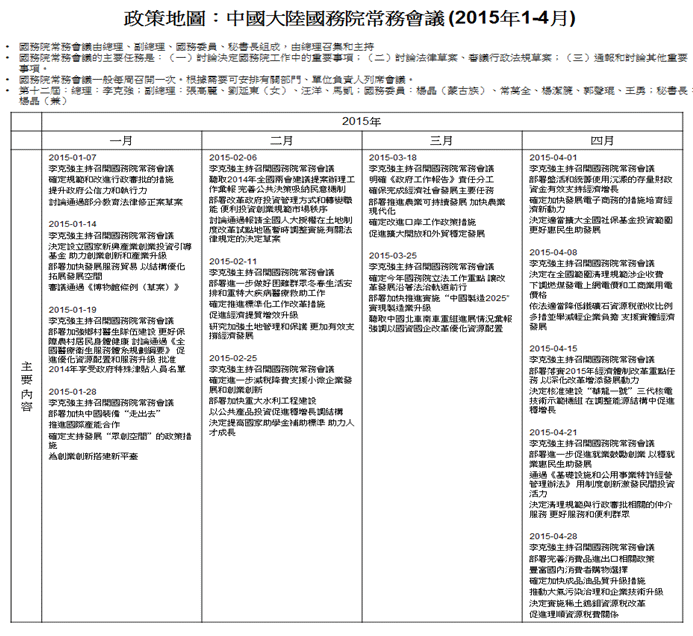 anaiysis_11130g_20150520.gif