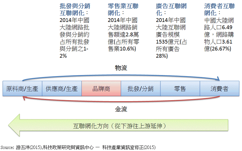analysis_10869a_20150319.gif