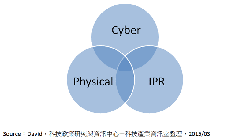 analysis_10909a_20150326.gif