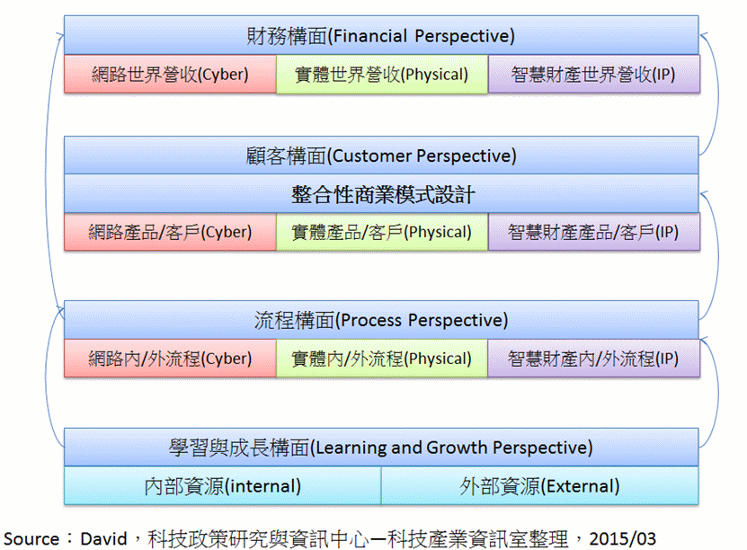 analysis_10909b_20150326.gif