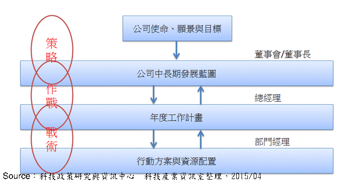 analysis_10988b_20150415.gif