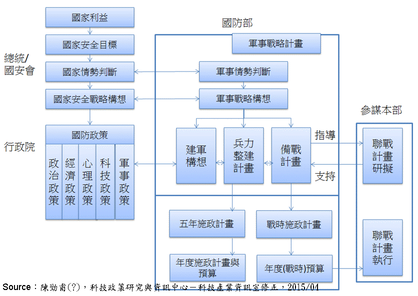 analysis_10988c_20150415.gif