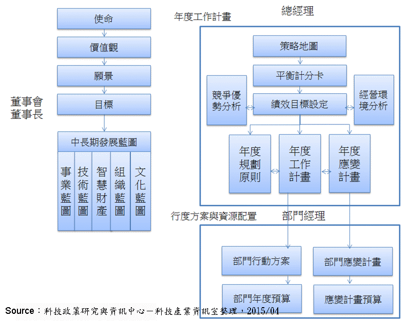 analysis_10988d_20150415.gif