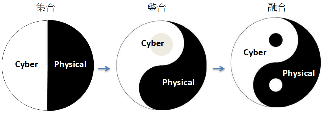 analysis_11383a_20150721.gif