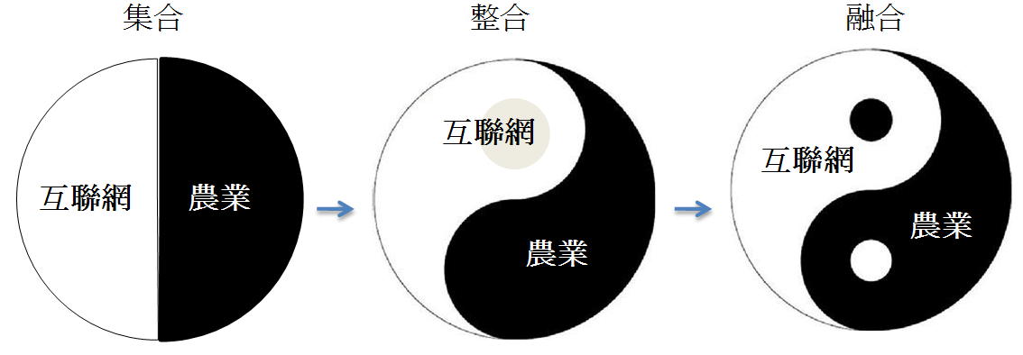 analysis_11383b_20150721.gif