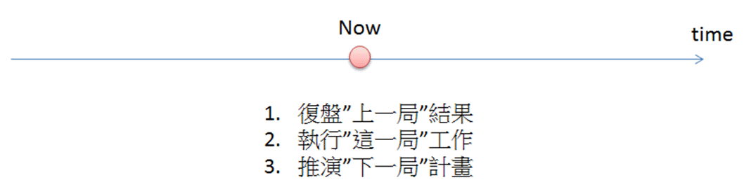 analysis_11409b_20150730.gif
