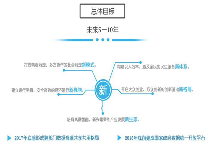 analysis_11548_20150908.gif