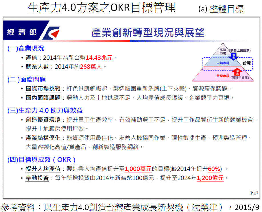 analysis_11549a_20150908.gif