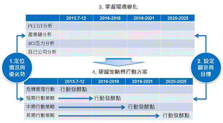 analysis_11645b_20151007.gif