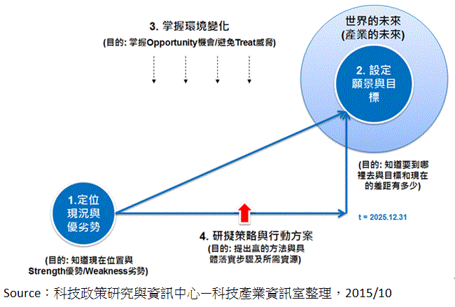 analysis_11657_20151008.gif