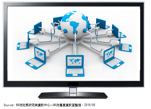 eetelecomm_mobile_11000b_20150420.gif