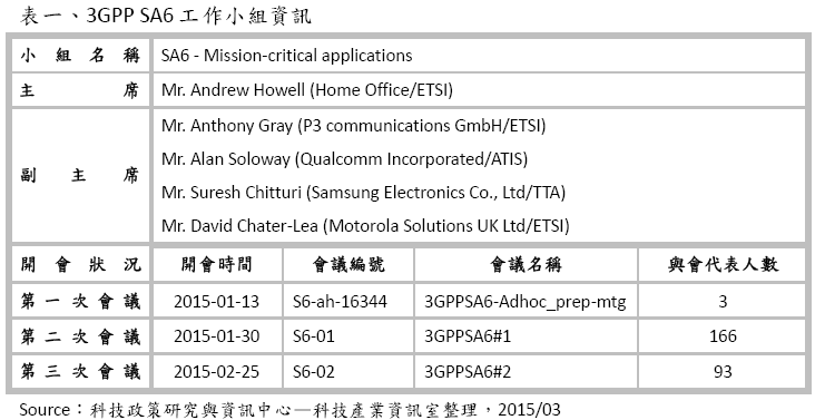 eetelecomm_10866_20150318.gif
