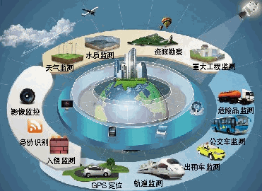 eetelecomm_10976_20150414.gif
