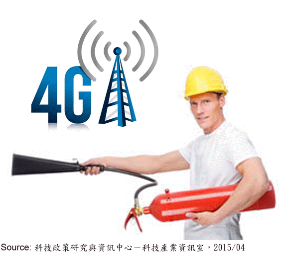 eetelecomm_11053_20150429.gif