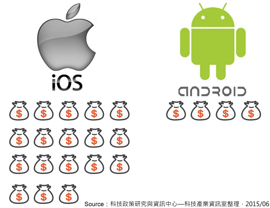 eetelecomm_11201a_20150608.gif