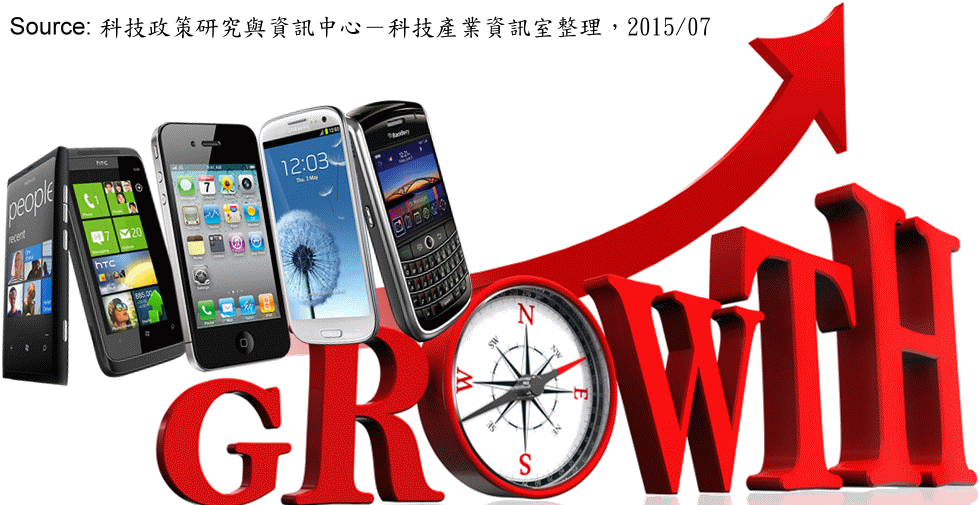 eetelecomm_11397_20150727.gif