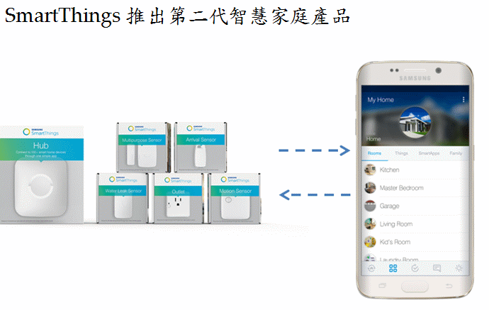 eetelecomm_11542_20150907.gif
