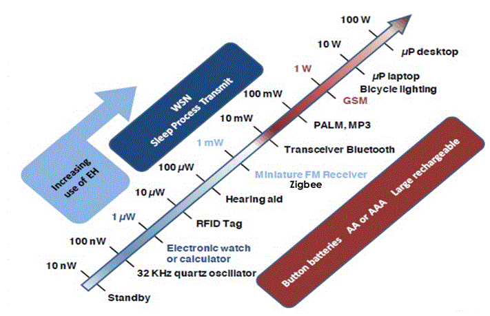 energy_11571c_20150916.gif