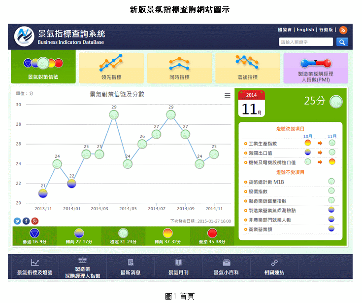 macro_10531a_20150106.gif