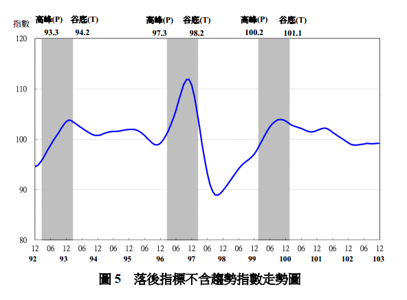 macro_10640h_20150129.gif