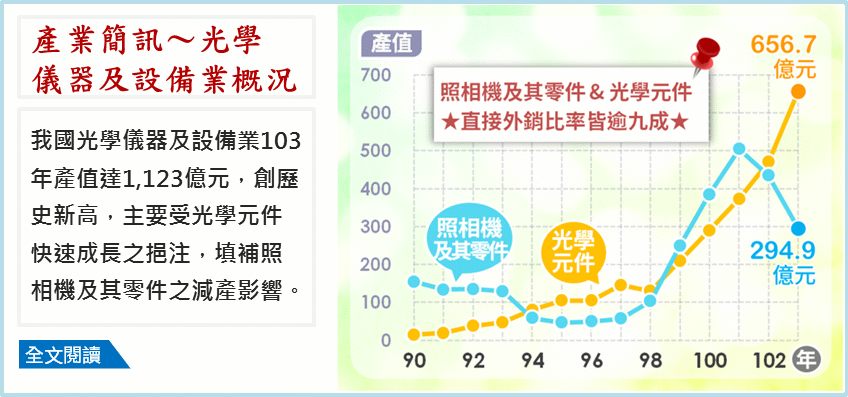 macro_11239_20150616.gif