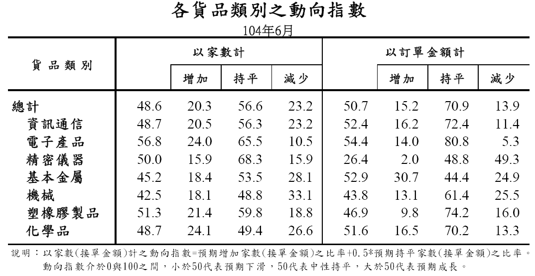 macro_11381f_20150721.gif
