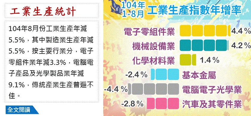 macro_11606_20150923.gif