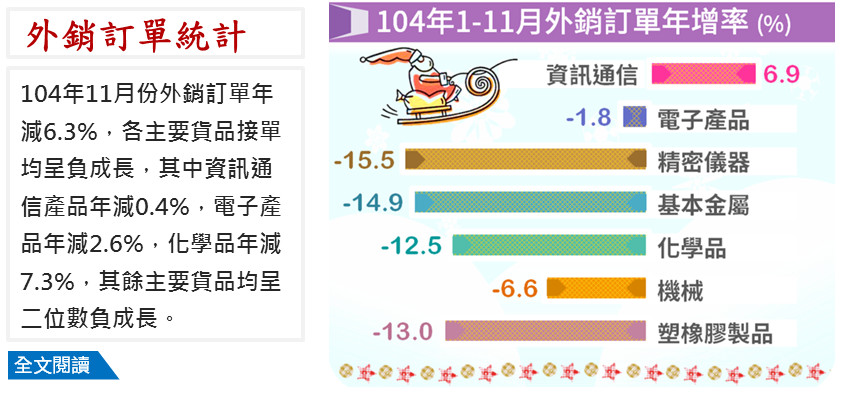 marketmacro_11952_20151224.jpg