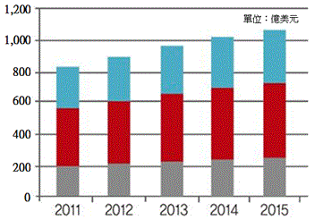 policy_10576b_20150916.gif