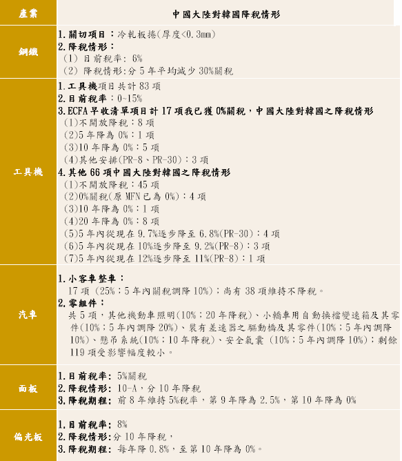 policy_10985d_20150415.gif